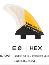 E 0  GROM~DUAL TAB