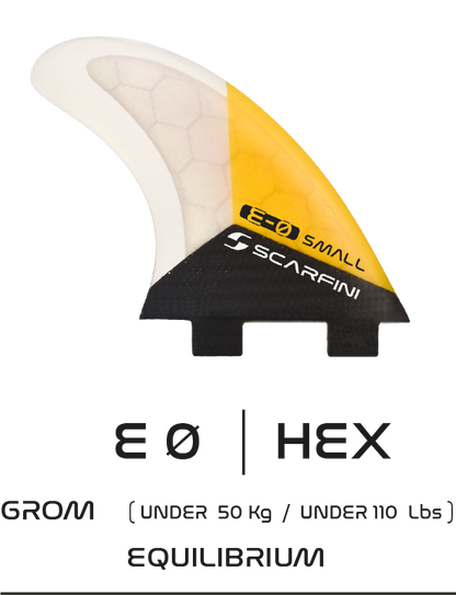 E 0  GROM~DUAL TAB
