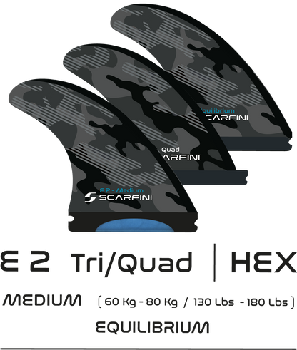 E 2 TRI/QUAD MEDIUM ~ Single Tab