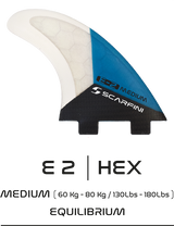 E 2 MEDIUM ~ Dual Tab