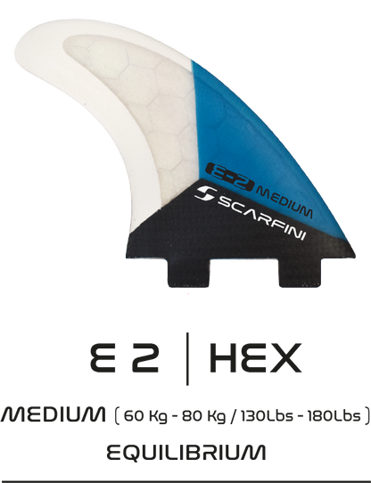 E 2 MEDIUM ~ Dual Tab