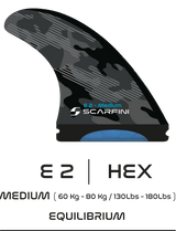 E 2 MEDIUM ~ Single Tab