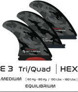 E 3 TRI/QUAD MEDIUMLARGE ~ Single Tab