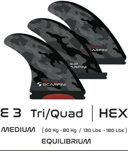 E 3 TRI/QUAD MEDIUMLARGE ~ Single Tab