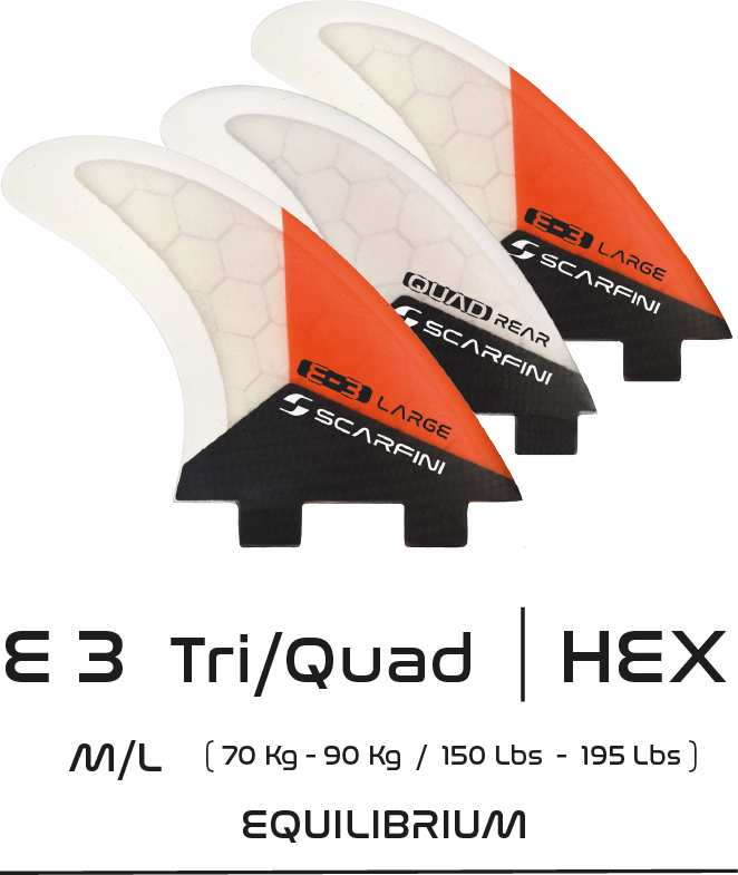 E 3 TRI/QUAD MEDIUMLARGE ~ Dual Tab
