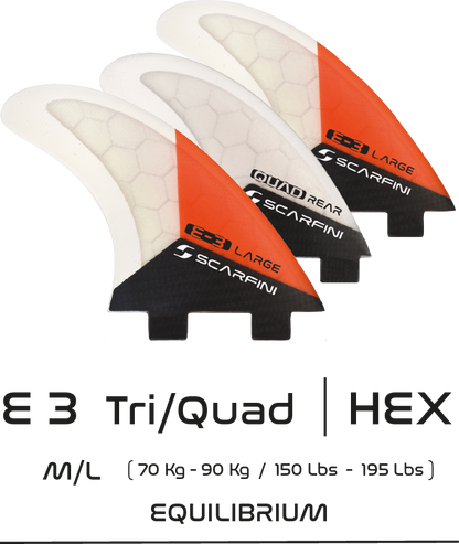 E 3 TRI/QUAD MEDIUMLARGE ~ Dual Tab