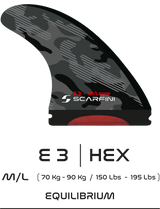E 3 MEDIUMLARGE ~ Single Tab