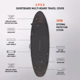 Ocean & Earth APEX Shortboard Travel Cover – 3 Board: external protection system diagram