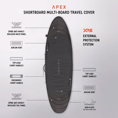 Ocean & Earth APEX Shortboard Travel Cover – 3 Board: external protection system diagram