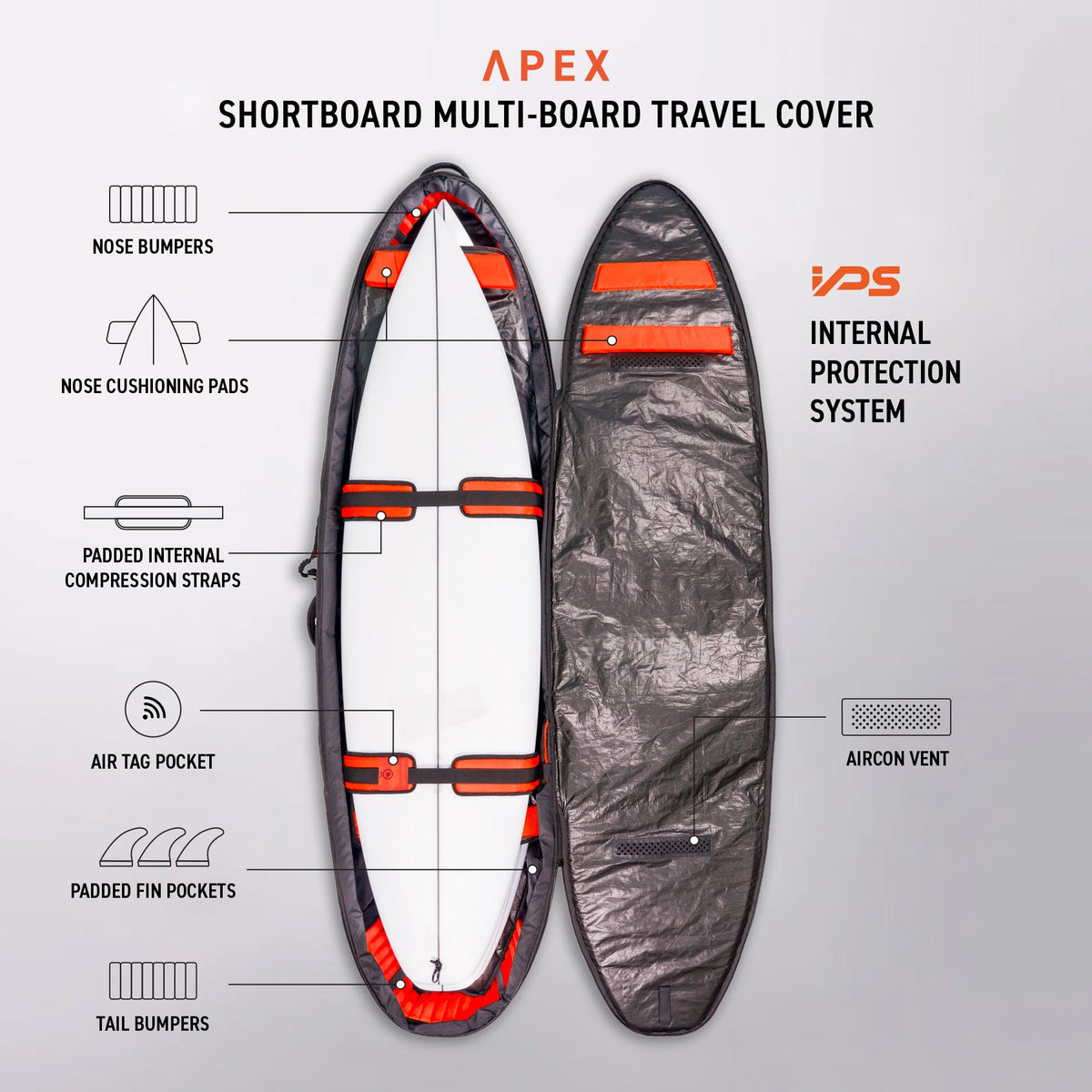 Ocean & Earth APEX Shortboard Travel Cover – 3 Board: internal protection system diagram