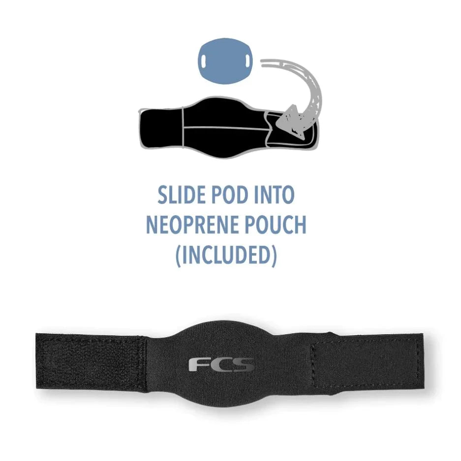 Illustration showing the POD sliding into the supplied neoprene pouch