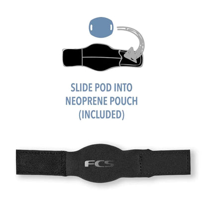 Illustration showing the POD sliding into the supplied neoprene pouch