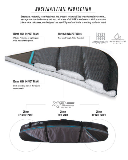 Ocean & Earth Triple Coffin Shortboard Cover: nose and tail construction diagram