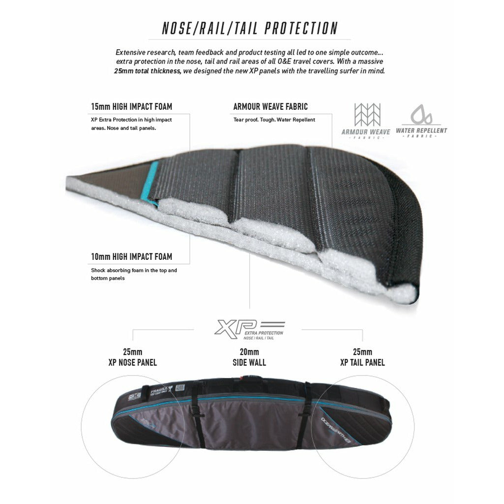 Ocean & Earth Quad Coffin Shortboard Cover: nose and tail protection illustration